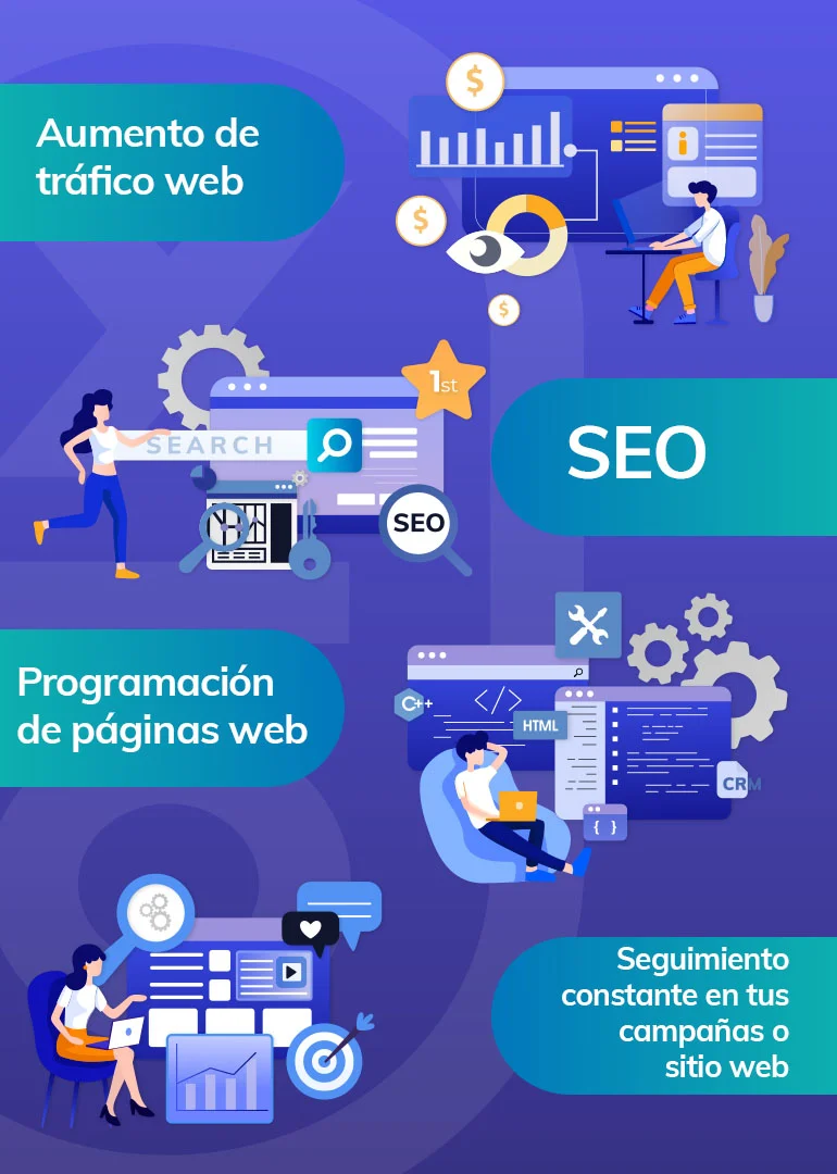 Agencia WEB