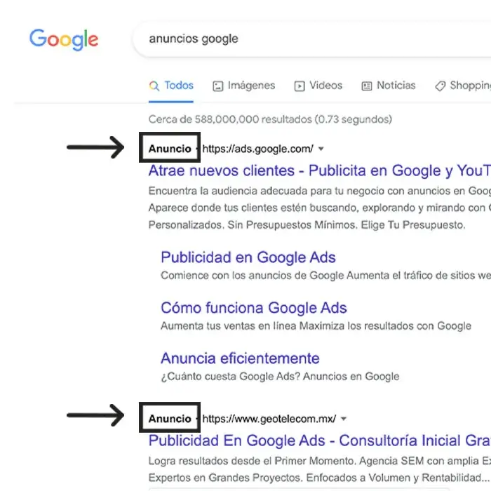 ¿Cómo Hacer Publicidad Por Google?